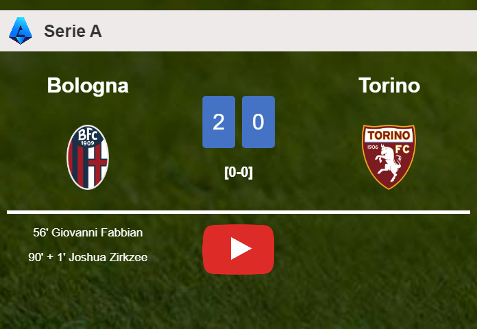 Bologna tops Torino 2-0 on Monday. HIGHLIGHTS