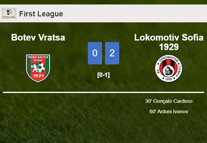 Lokomotiv Sofia 1929 tops Botev Vratsa 2-0 on Monday