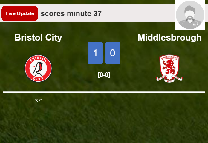 Bristol City vs Middlesbrough live updates:  scores opening goal in Championship match (1-0)