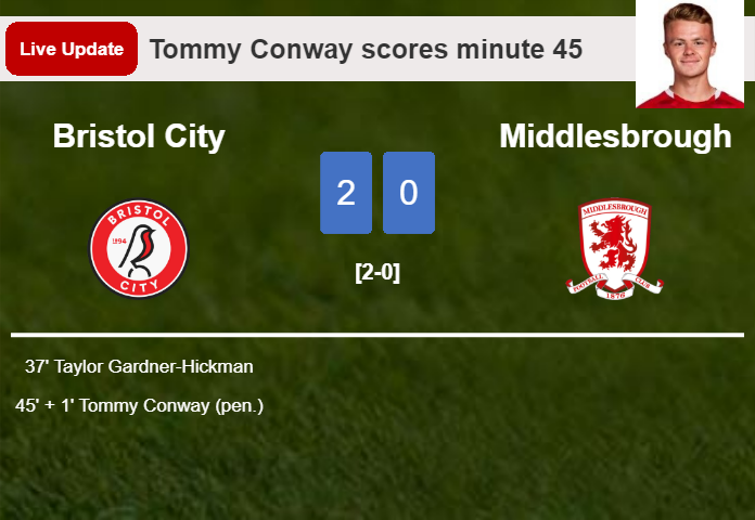 LIVE UPDATES. Bristol City scores again over Middlesbrough with a penalty from Tommy Conway in the 45 minute and the result is 2-0