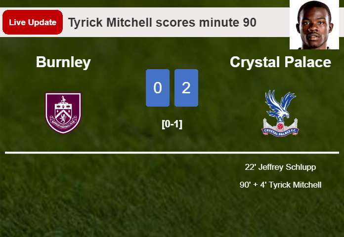 LIVE UPDATES. Crystal Palace extends the lead over Burnley with a goal from Tyrick Mitchell in the 90 minute and the result is 2-0