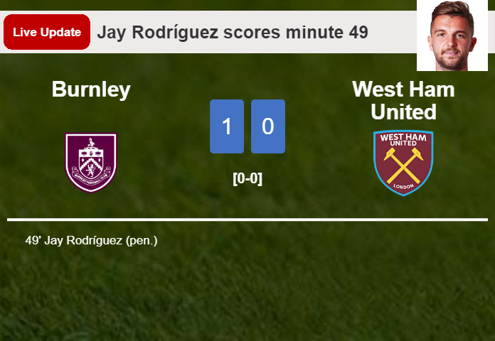 LIVE UPDATES. Burnley leads West Ham United 1-0 after Jay Rodríguez netted a penalty in the 49 minute
