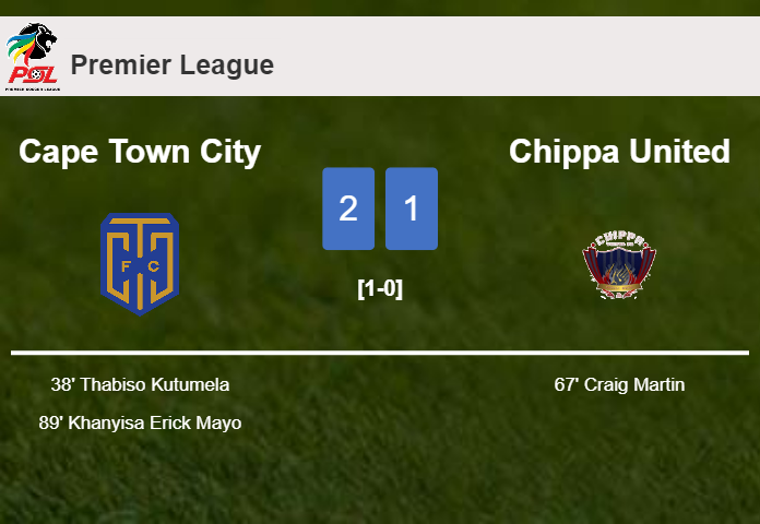 Cape Town City clutches a 2-1 win against Chippa United
