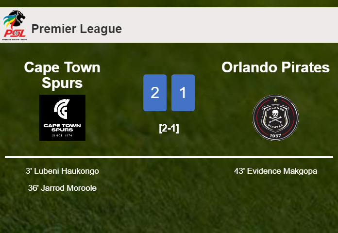 Cape Town Spurs overcomes Orlando Pirates 2-1
