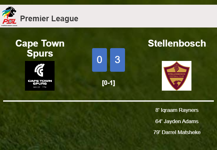 Stellenbosch prevails over Cape Town Spurs 3-0