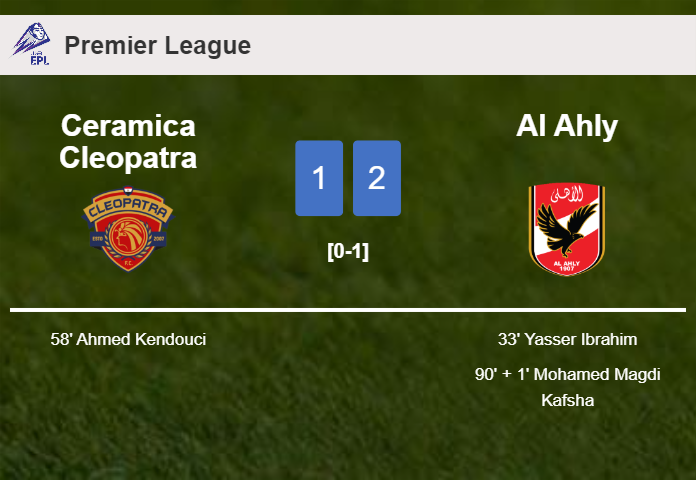 Al Ahly snatches a 2-1 win against Ceramica Cleopatra