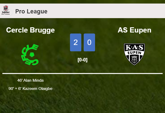 Cercle Brugge beats AS Eupen 2-0 on Saturday