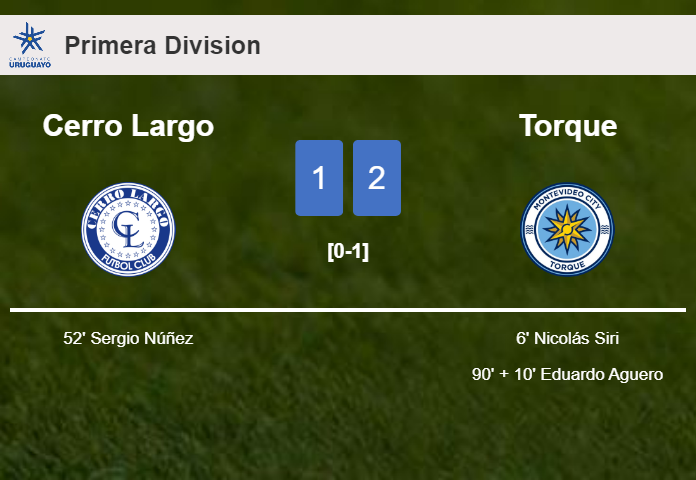 Torque steals a 2-1 win against Cerro Largo