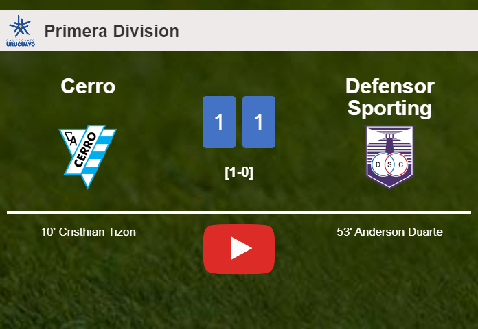 Cerro and Defensor Sporting draw 1-1 on Wednesday. HIGHLIGHTS