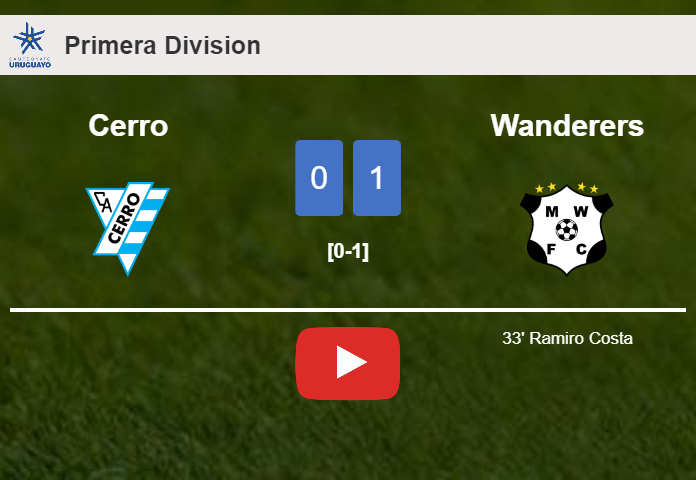 Wanderers tops Cerro 1-0 with a goal scored by R. Costa. HIGHLIGHTS