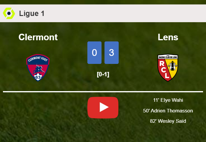 Lens conquers Clermont 3-0. HIGHLIGHTS