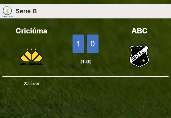 Criciúma defeats ABC 1-0 with a goal scored by Éder