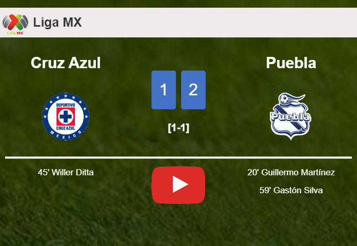 Puebla conquers Cruz Azul 2-1. HIGHLIGHTS