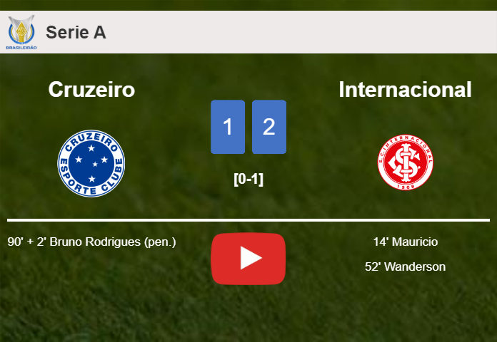 Internacional grabs a 2-1 win against Cruzeiro. HIGHLIGHTS