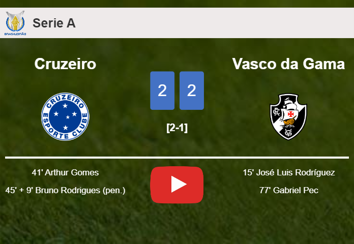 Cruzeiro and Vasco da Gama draw 2-2 on Wednesday. HIGHLIGHTS