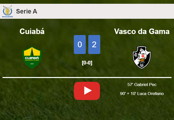 Vasco da Gama defeats Cuiabá 2-0 on Thursday. HIGHLIGHTS