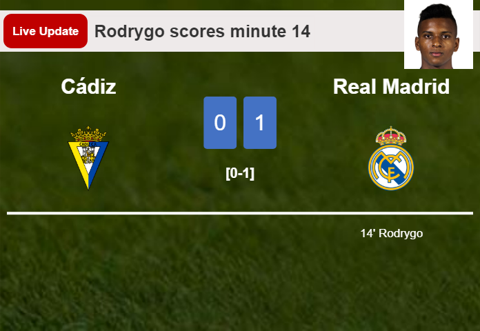 Cádiz vs Real Madrid live updates: Rodrygo scores opening goal in La Liga match (0-1)