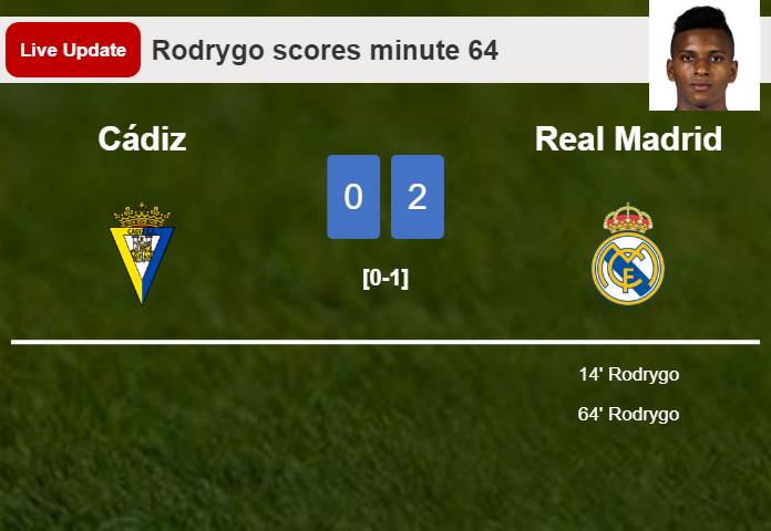 LIVE UPDATES. Real Madrid scores again over Cádiz with a goal from Rodrygo in the 64 minute and the result is 2-0