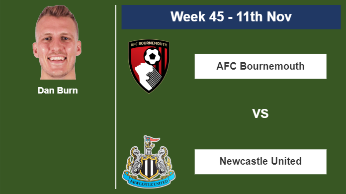 FANTASY PREMIER LEAGUE. Dan Burn statistics before facing AFC Bournemouth on Saturday 11th of November for the 45th week.