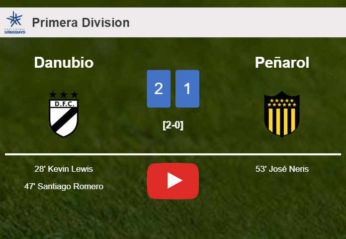 Danubio defeats Peñarol 2-1. HIGHLIGHTS