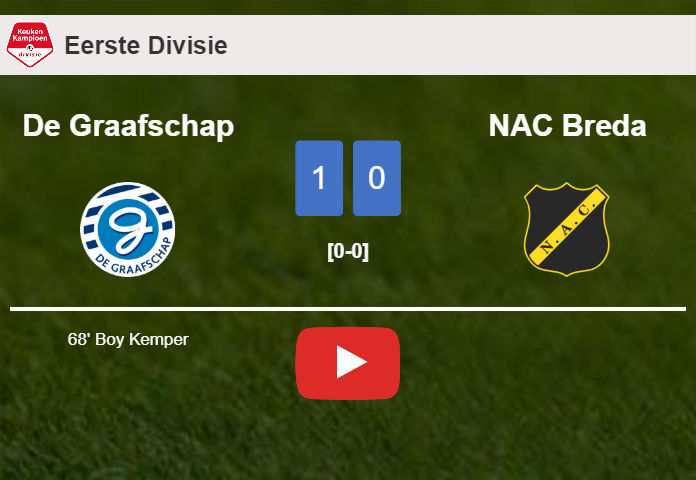 De Graafschap tops NAC Breda 1-0 with a late and unfortunate own goal from B. Kemper. HIGHLIGHTS