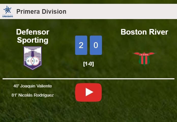 Defensor Sporting surprises Boston River with a 2-0 win. HIGHLIGHTS