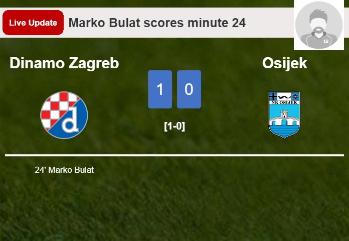 Dinamo Zagreb vs Osijek live updates: Marko Bulat scores opening goal in 1. HNL match (1-0)