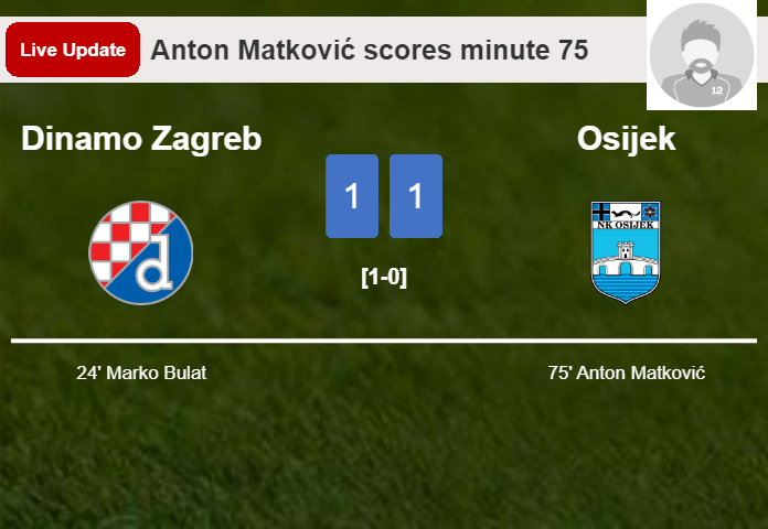 LIVE UPDATES. Osijek draws Dinamo Zagreb with a goal from Anton Matković in the 75 minute and the result is 1-1