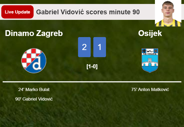 LIVE UPDATES. Dinamo Zagreb takes the lead over Osijek with a goal from Gabriel Vidović in the 90 minute and the result is 2-1