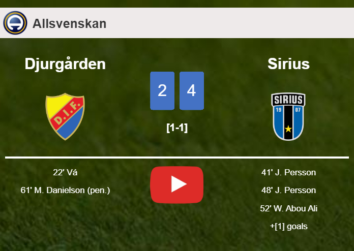 Sirius defeats Djurgården 4-2. HIGHLIGHTS