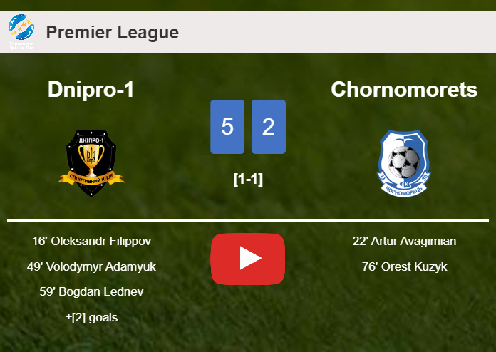 Dnipro-1 annihilates Chornomorets 5-2 after playing a fantastic match. HIGHLIGHTS