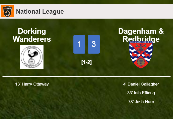 Dagenham & Redbridge beats Dorking Wanderers 3-1