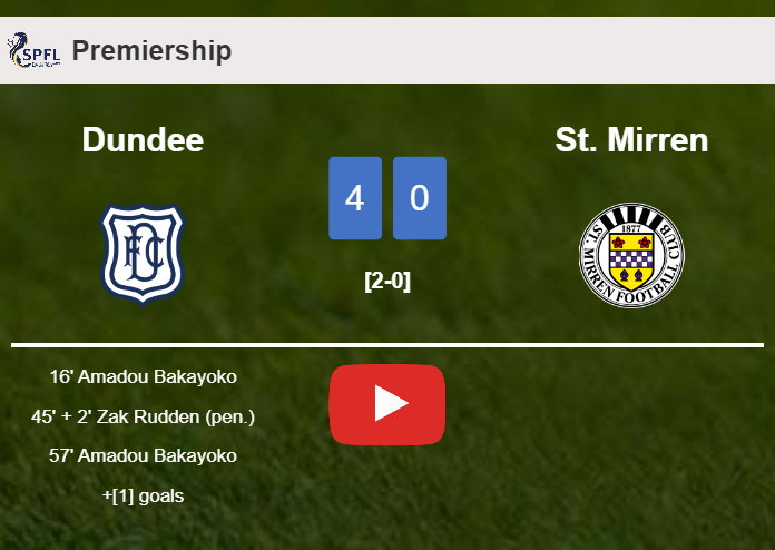 Dundee annihilates St. Mirren 4-0 with an outstanding performance. HIGHLIGHTS