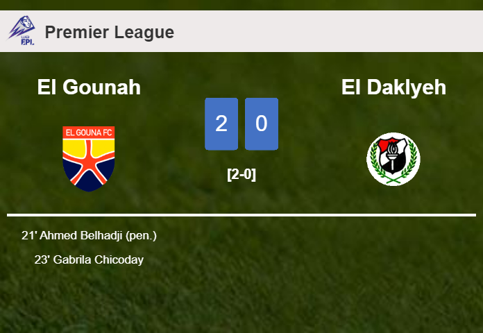 El Gounah tops El Daklyeh 2-0 on Saturday