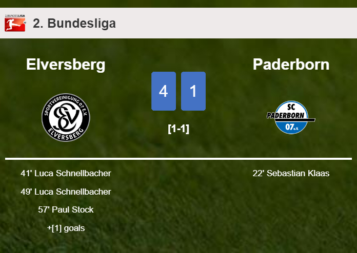 Elversberg destroys Paderborn 4-1 with a superb performance