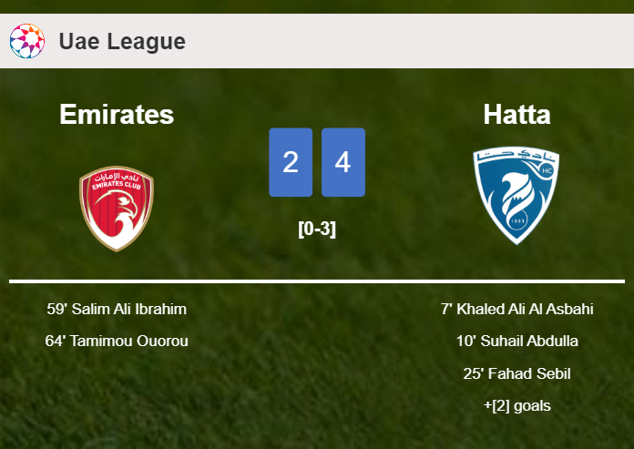 Hatta tops Emirates 4-2
