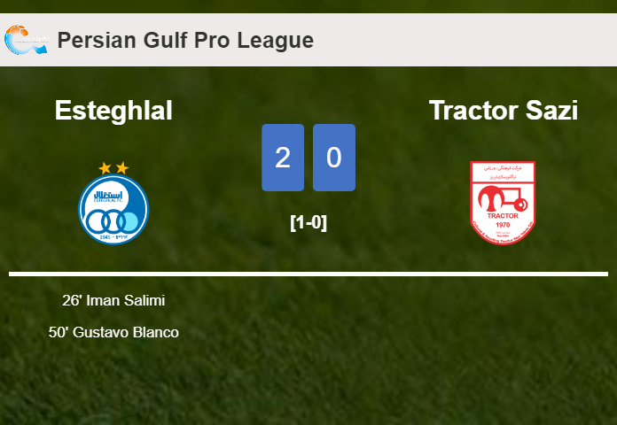 Esteghlal prevails over Tractor Sazi 2-0 on Saturday