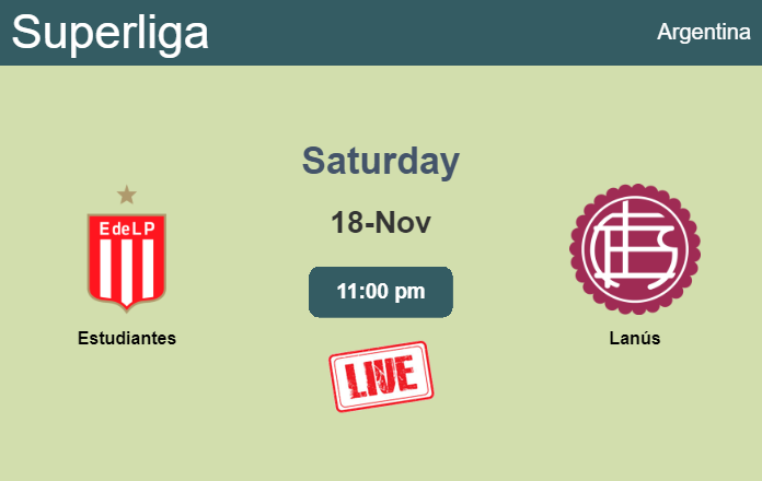 How to watch Estudiantes vs. Lanús on live stream and at what time