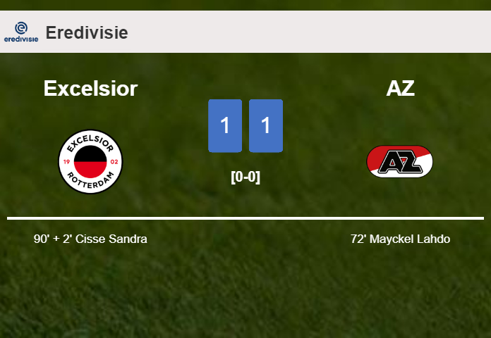 Excelsior clutches a draw against AZ