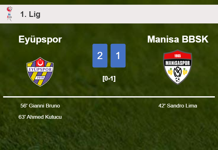Eyüpspor recovers a 0-1 deficit to overcome Manisa BBSK 2-1