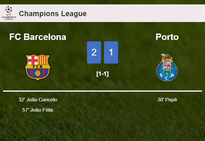 FC Barcelona recovers a 0-1 deficit to top Porto 2-1