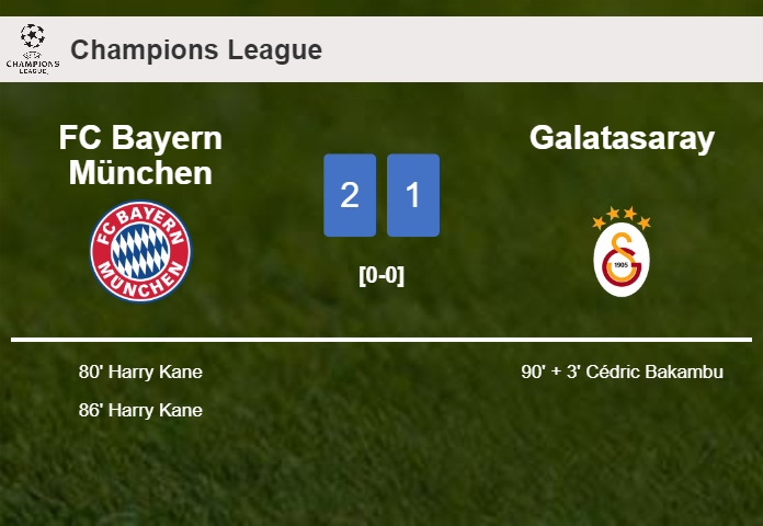 FC Bayern München prevails over Galatasaray 2-1 with H. Kane scoring a double