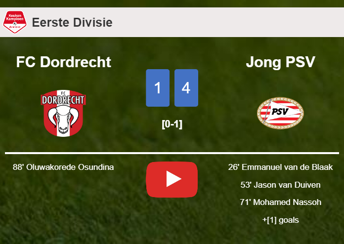 Jong PSV tops FC Dordrecht 4-1. HIGHLIGHTS