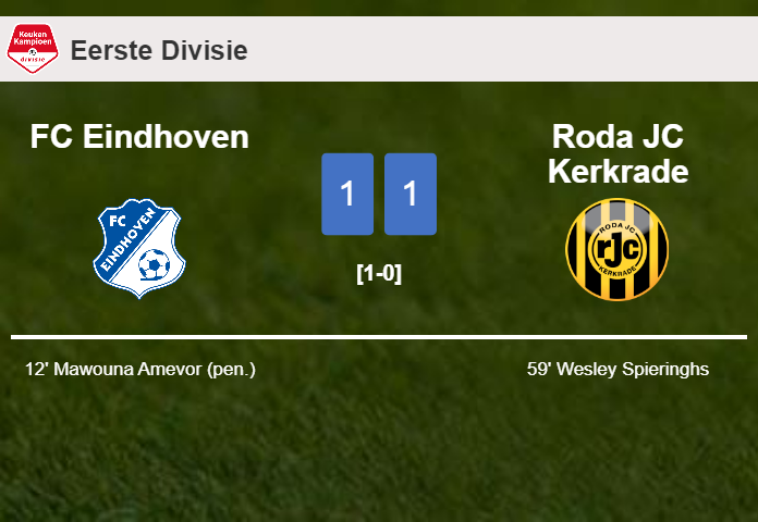 FC Eindhoven and Roda JC Kerkrade draw 1-1 on Monday