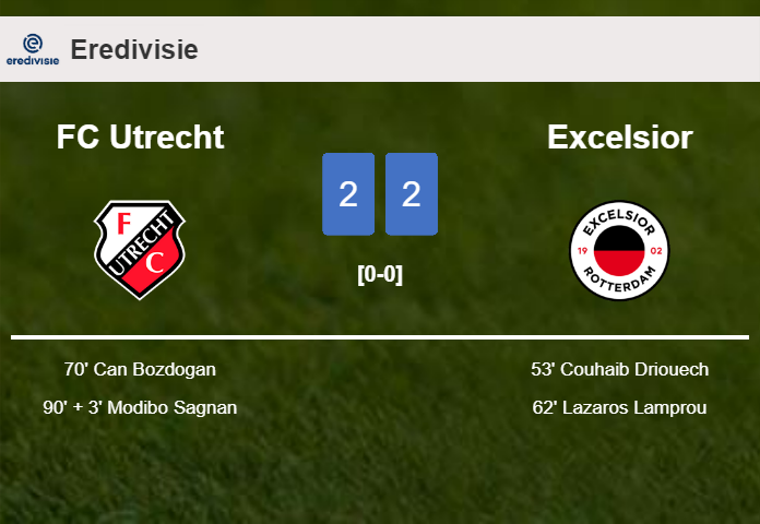 FC Utrecht manages to draw 2-2 with Excelsior after recovering a 0-2 deficit