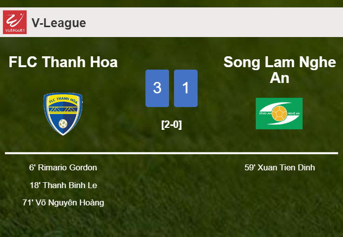 FLC Thanh Hoa defeats Song Lam Nghe An 3-1