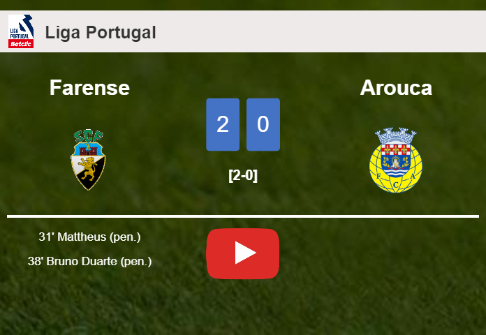 Farense prevails over Arouca 2-0 on Monday. HIGHLIGHTS