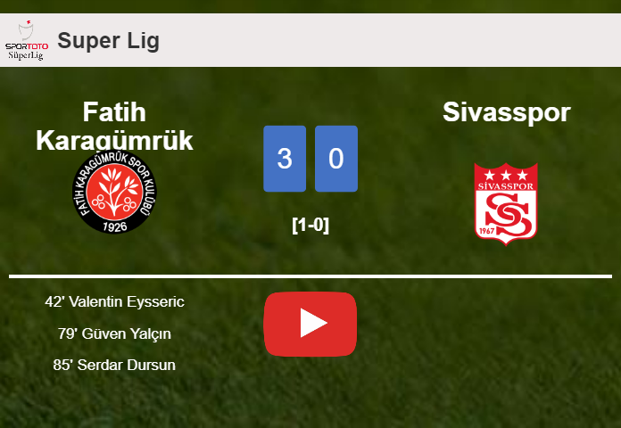Fatih Karagümrük defeats Sivasspor 3-0. HIGHLIGHTS