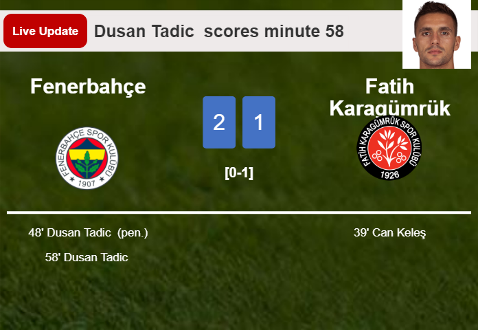 LIVE UPDATES. Fenerbahçe takes the lead over Fatih Karagümrük with a goal from Dusan Tadic  in the 58 minute and the result is 2-1