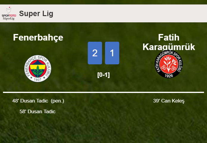 Fenerbahçe recovers a 0-1 deficit to best Fatih Karagümrük 2-1 with D. Tadic  scoring 2 goals